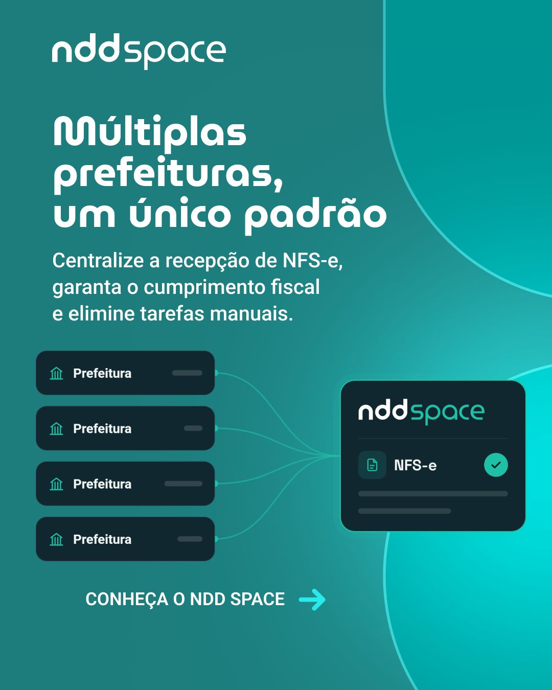 NDD Tech | Brasil ad