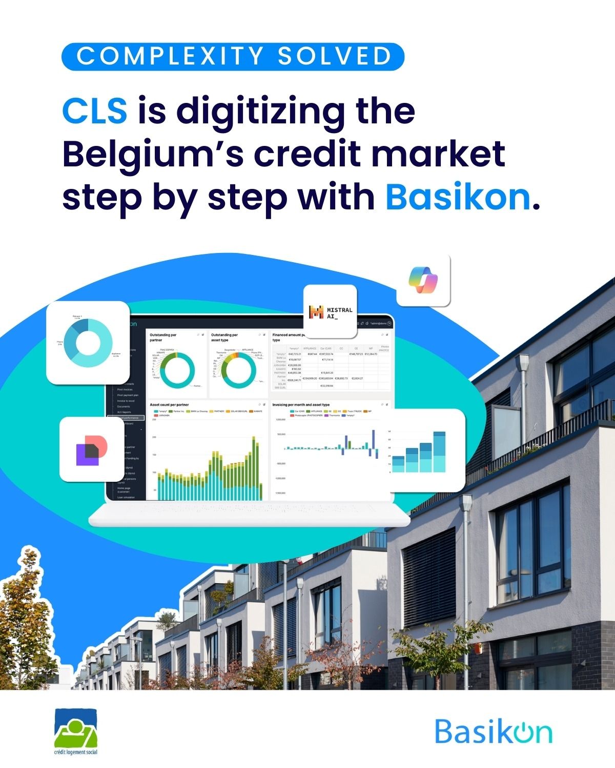 Basikon ad