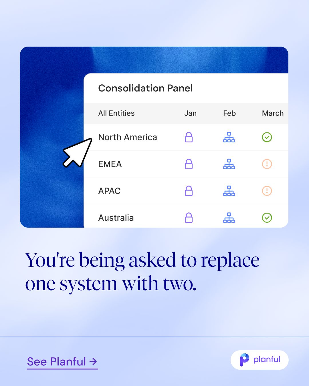 Planful ad