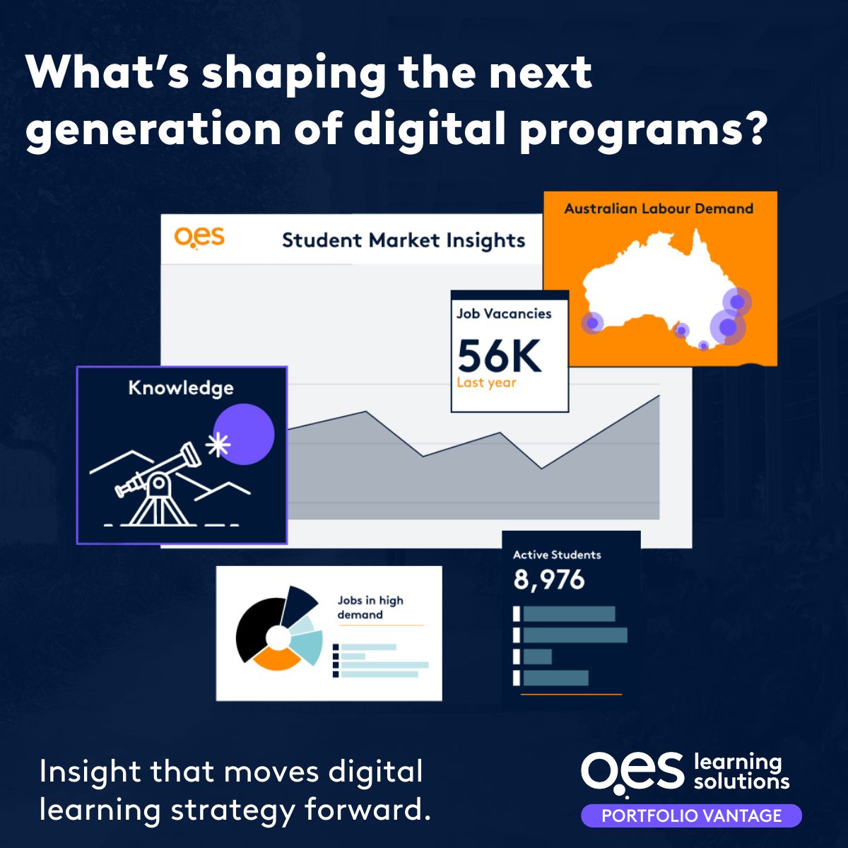 Online Education Services (OES) ad