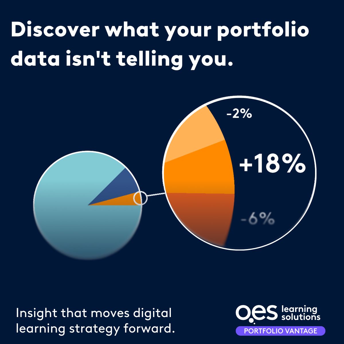 Online Education Services (OES) ad