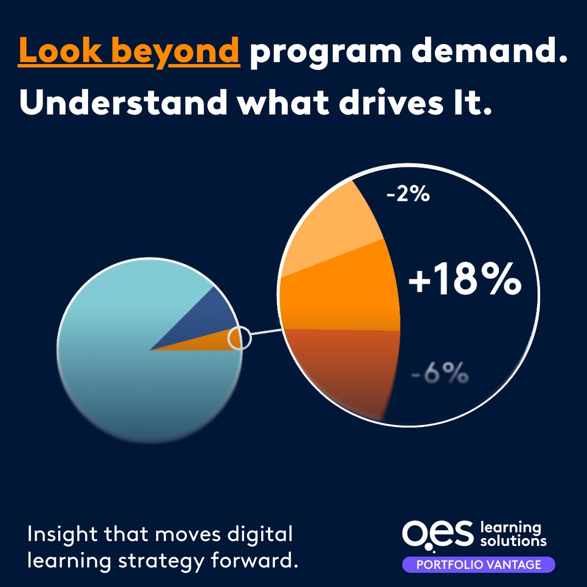 Online Education Services (OES) ad