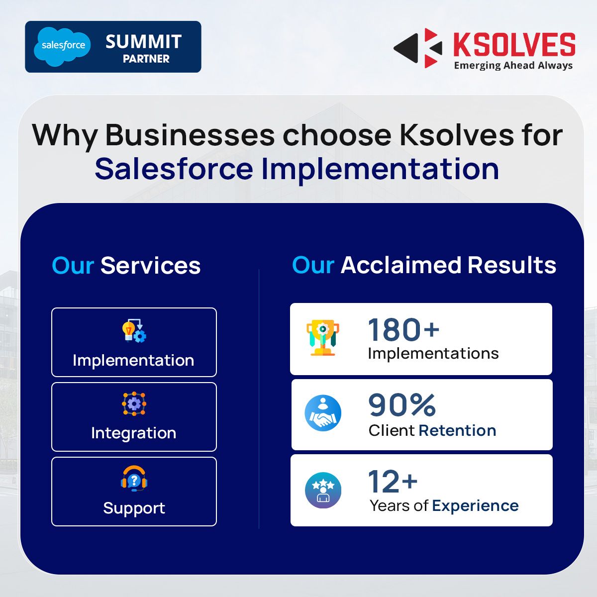 Ksolves India Limited ad