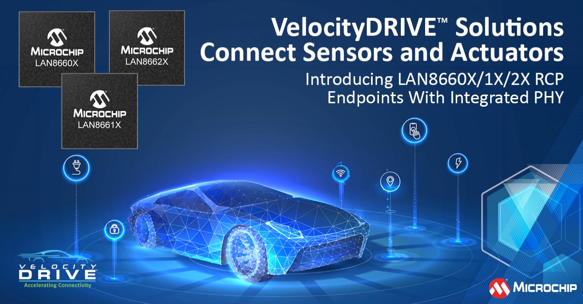 Microchip Technology Inc. ad