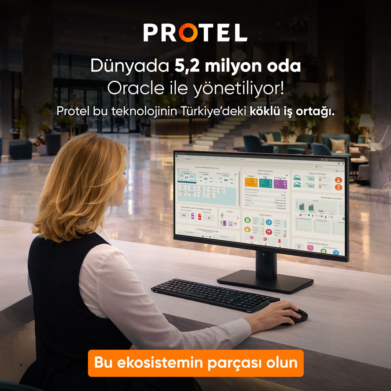 Protel ad