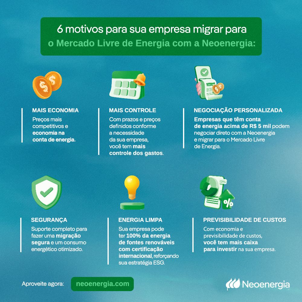 Neoenergia ad