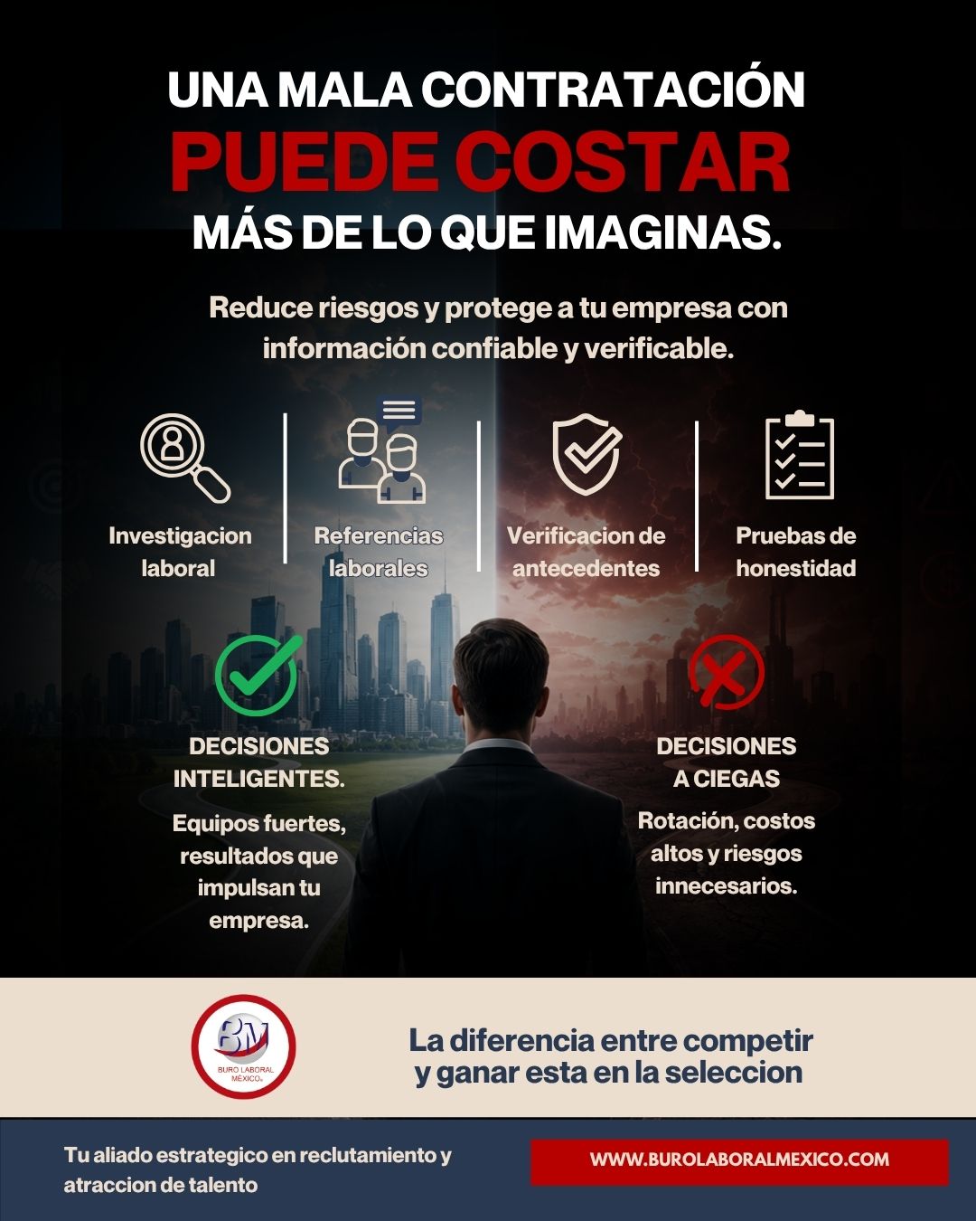 Buro Laboral México ad