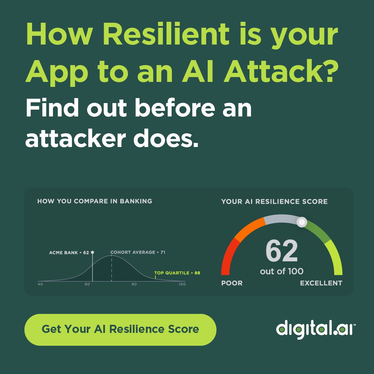 Digital.ai ad