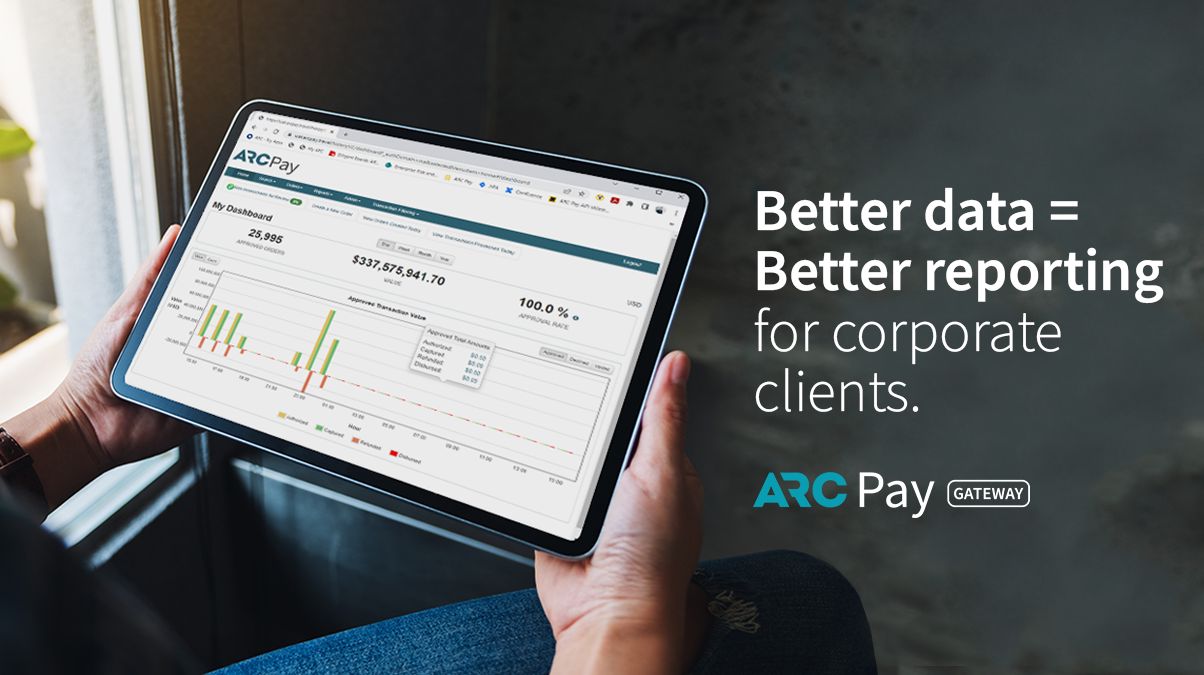 Airlines Reporting Corporation (ARC) ad