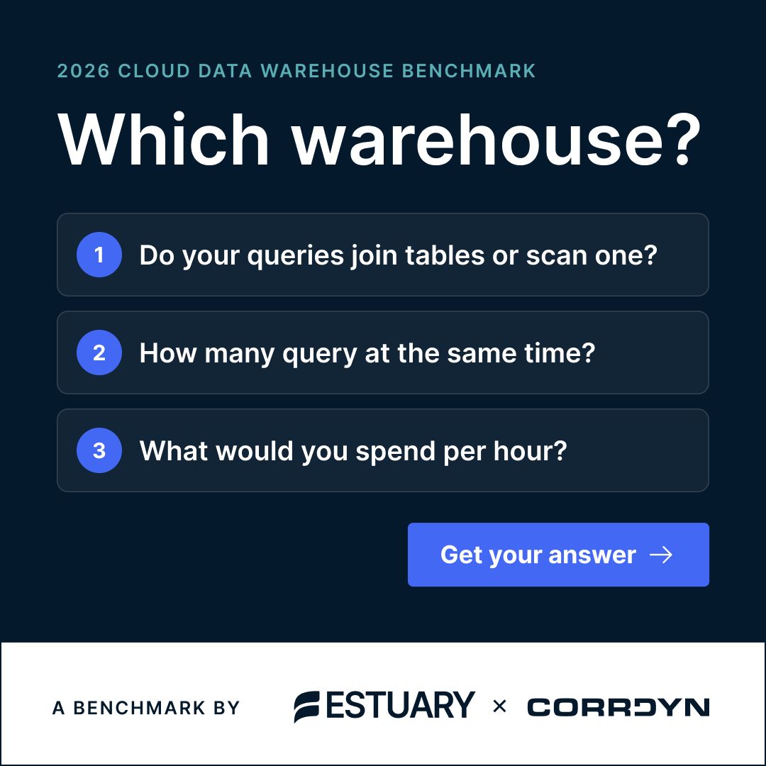 Estuary ad