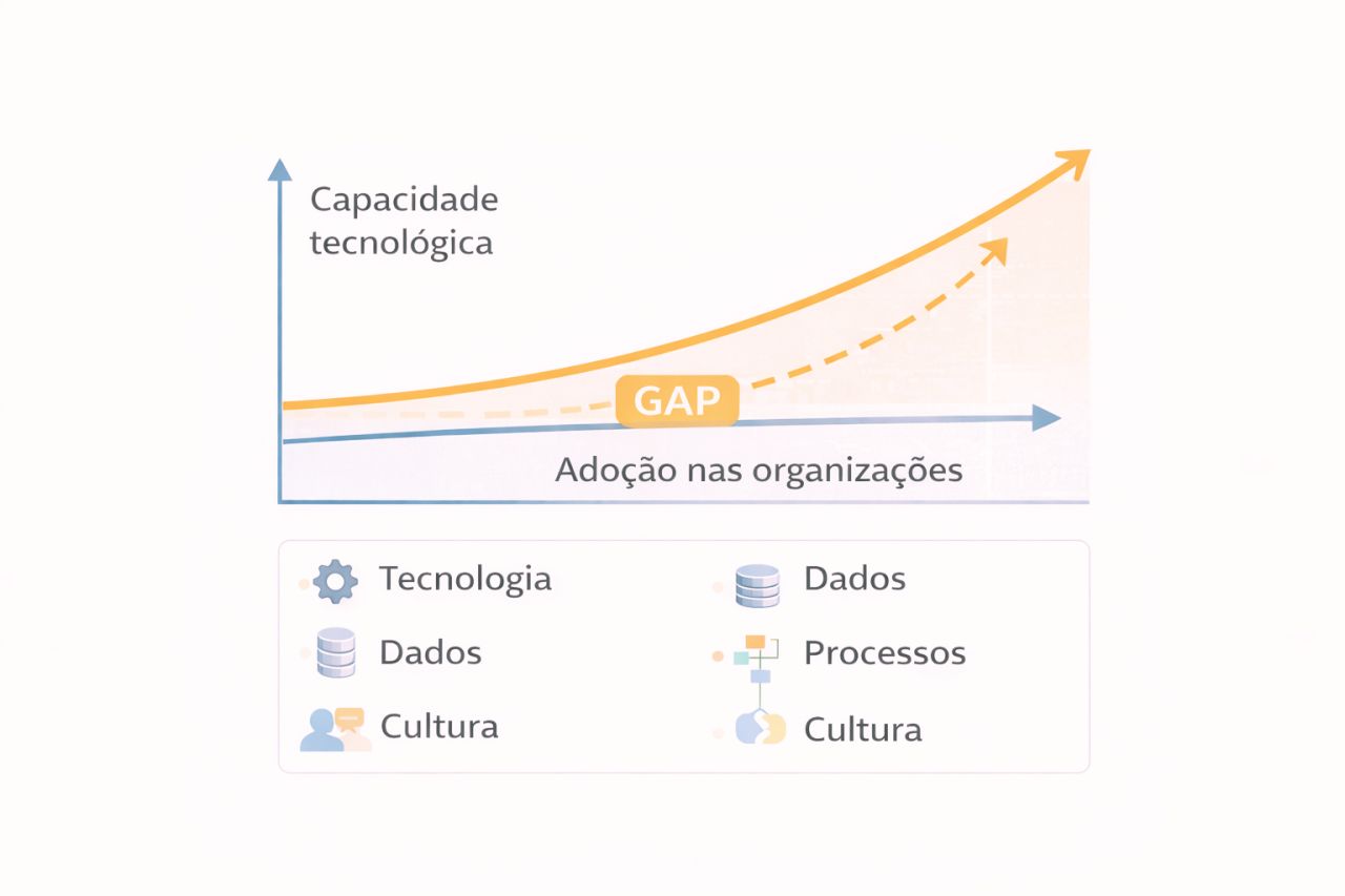 Avatar da Saúde ad