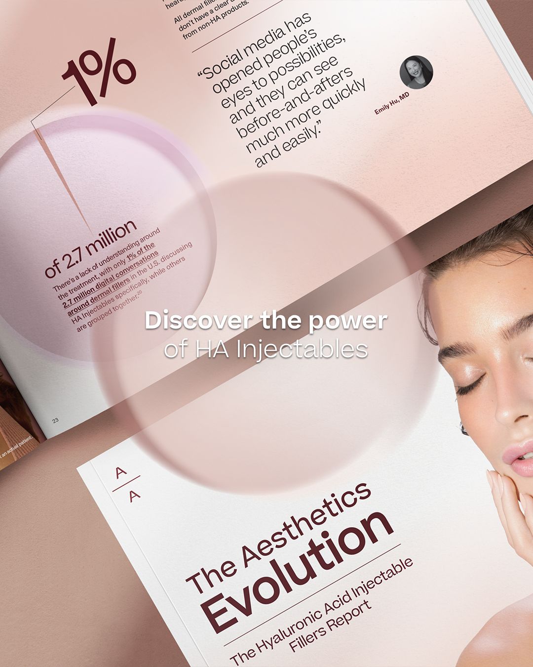Allergan Aesthetics, an AbbVie Company ad