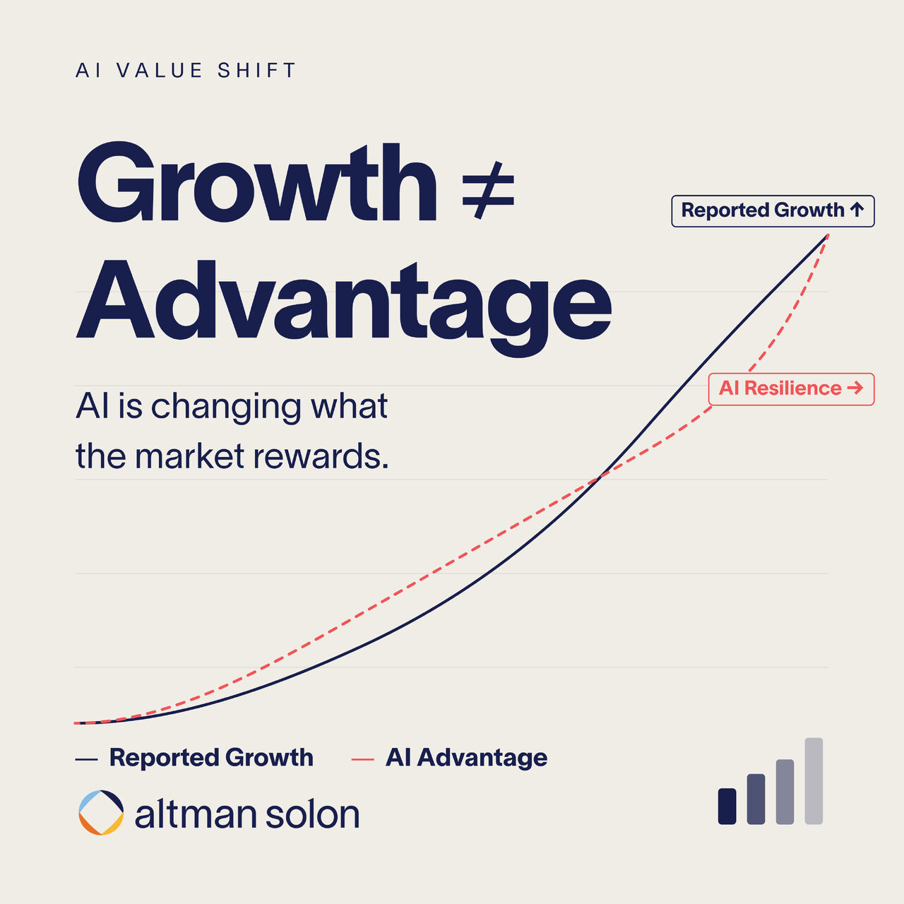 Altman Solon ad