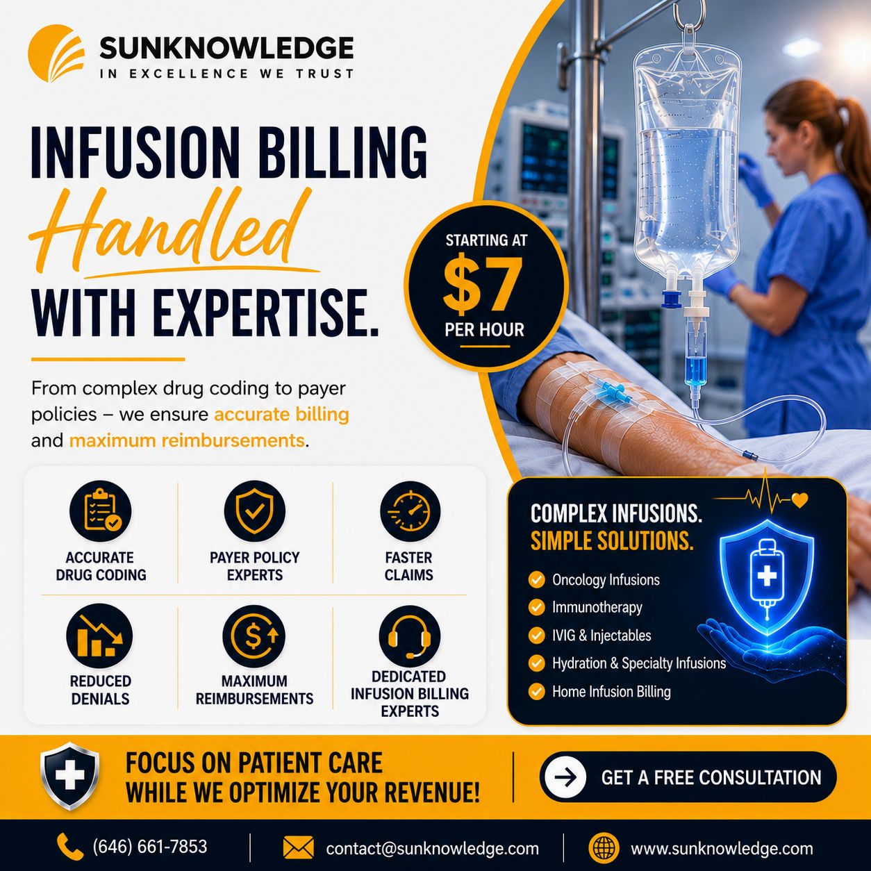 Sunknowledge Services Inc. ad