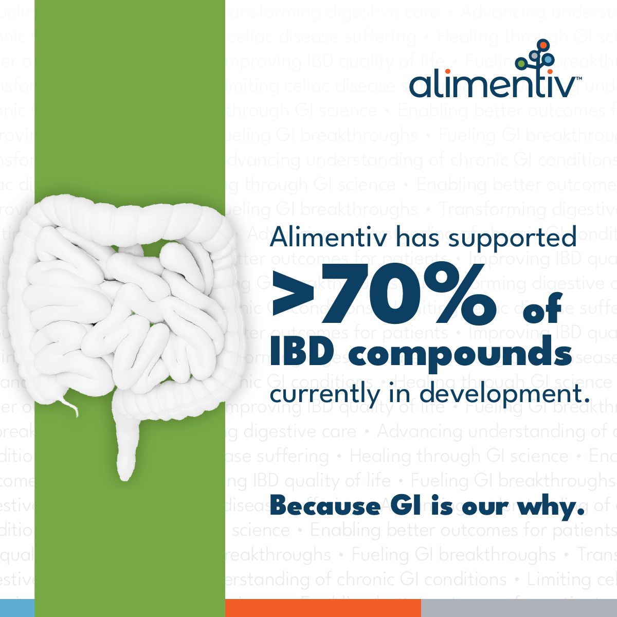 Alimentiv ad