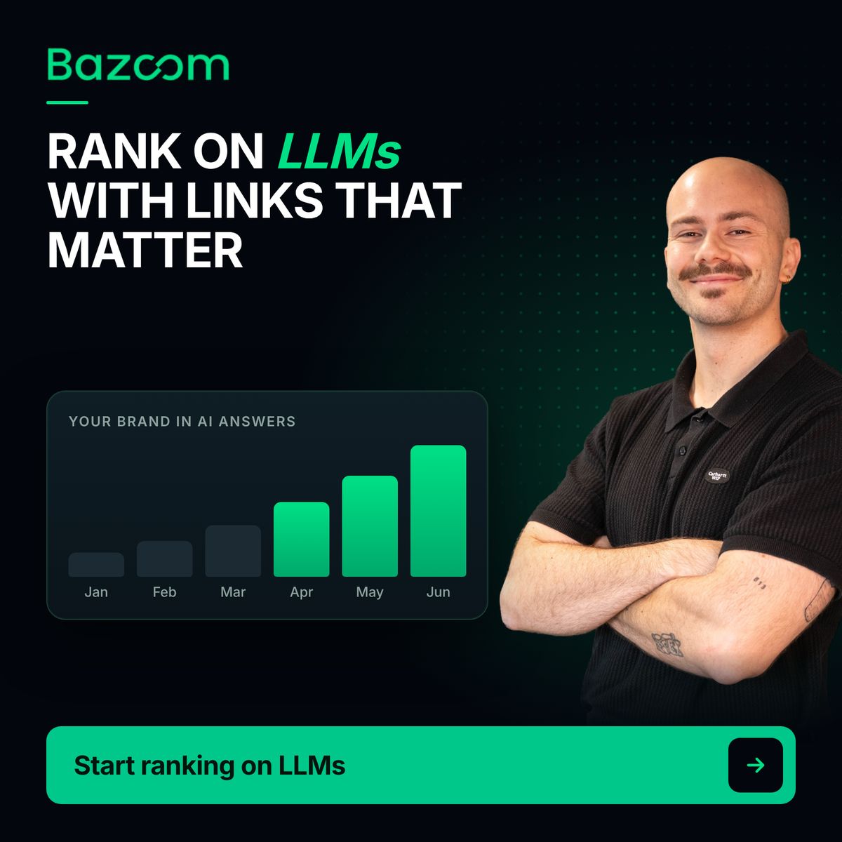 Bazoom Group ad