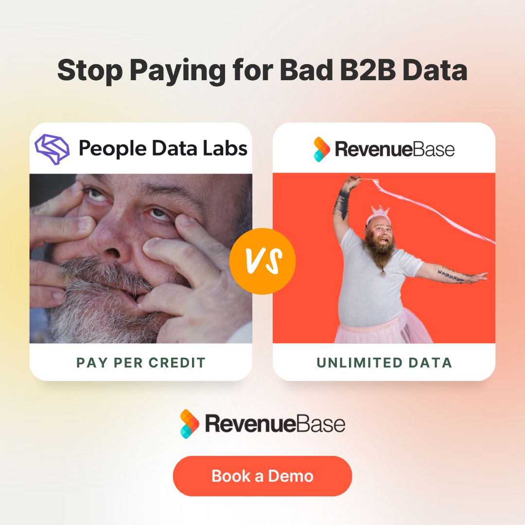 RevenueBase ad