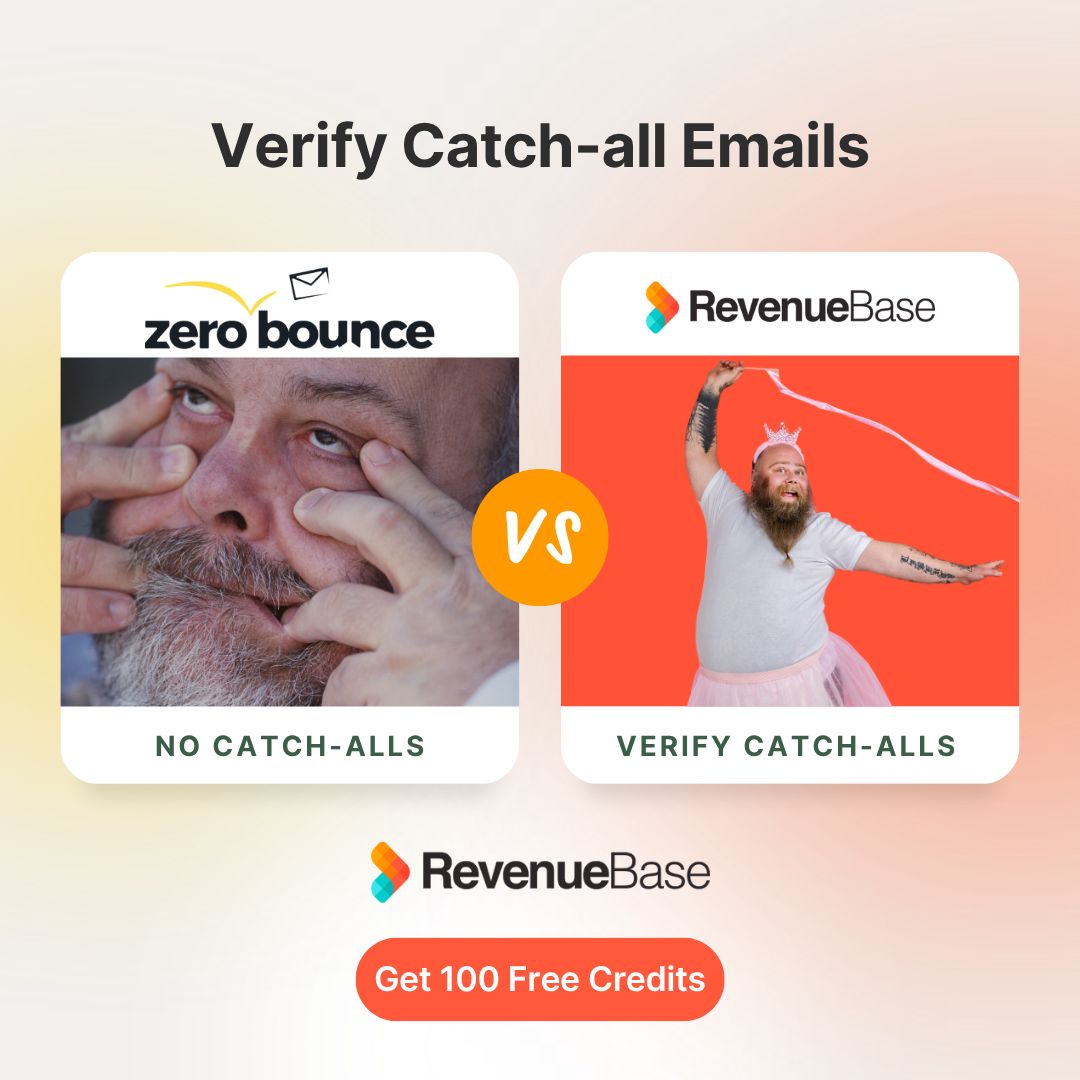 RevenueBase ad