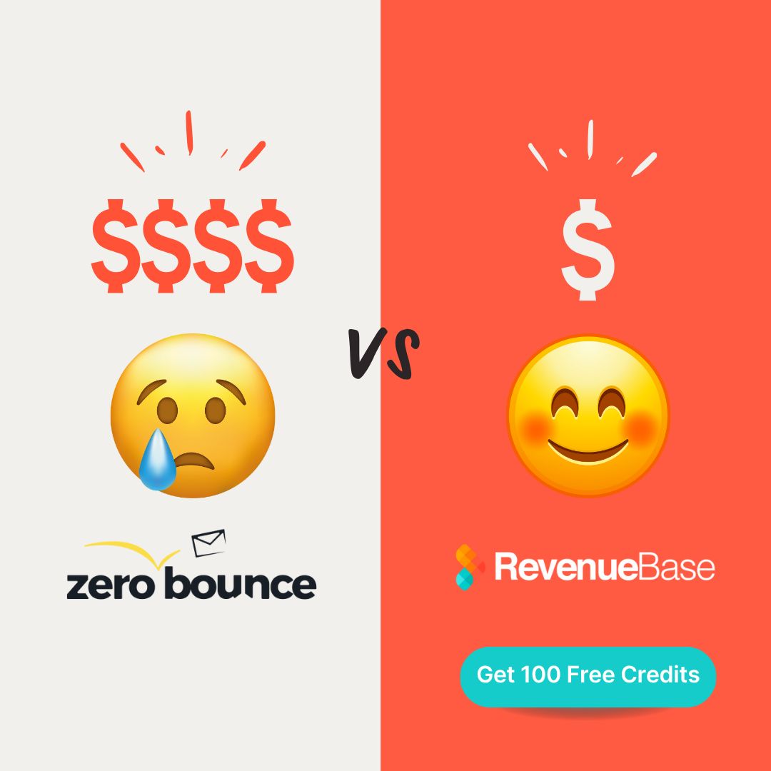 RevenueBase ad