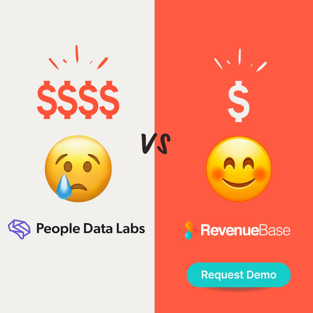RevenueBase ad