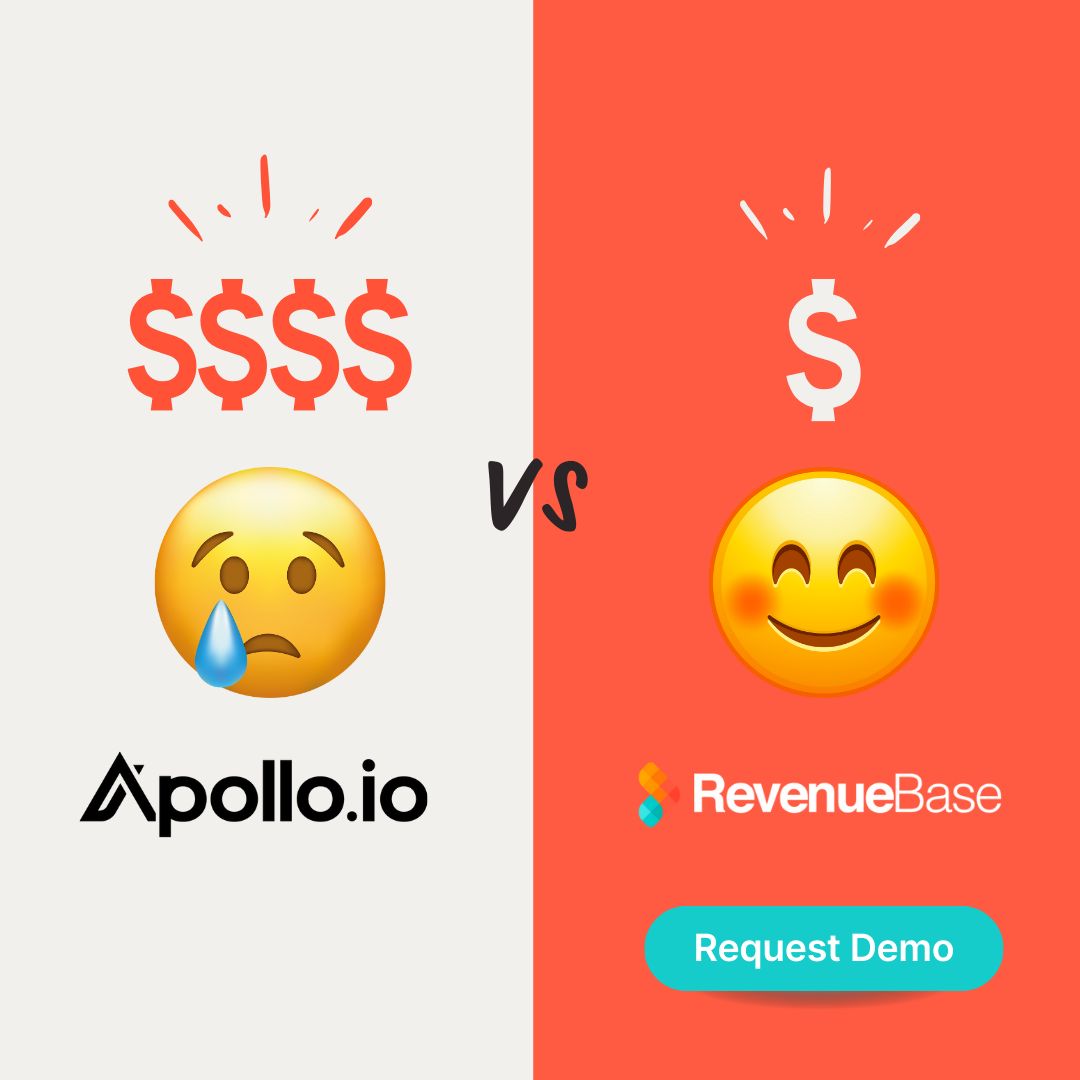 RevenueBase ad