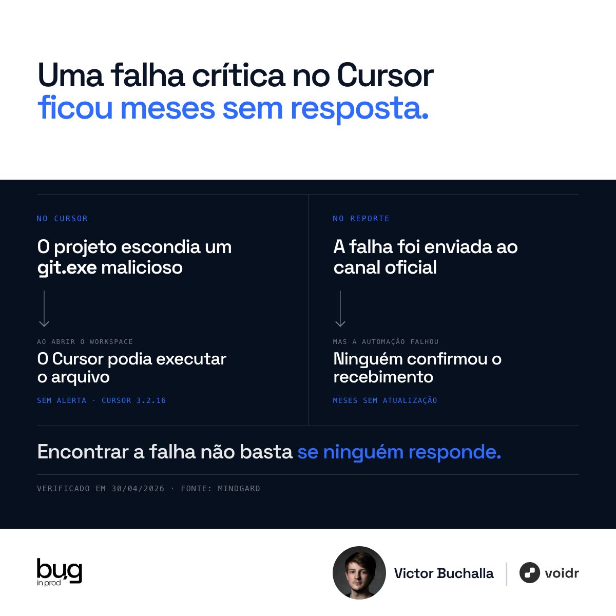 Voidr ad