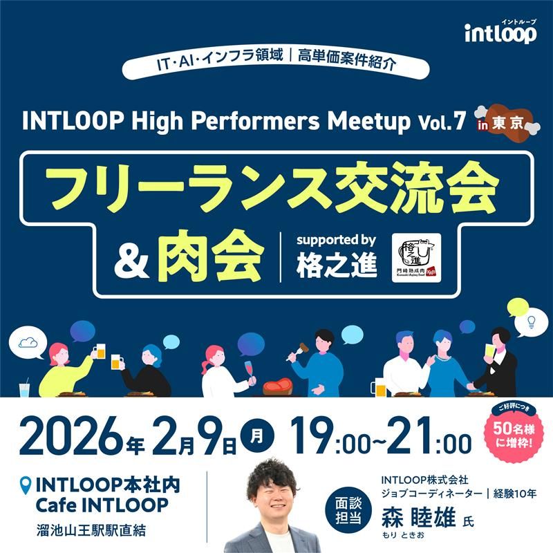 Intloop Inc. ad