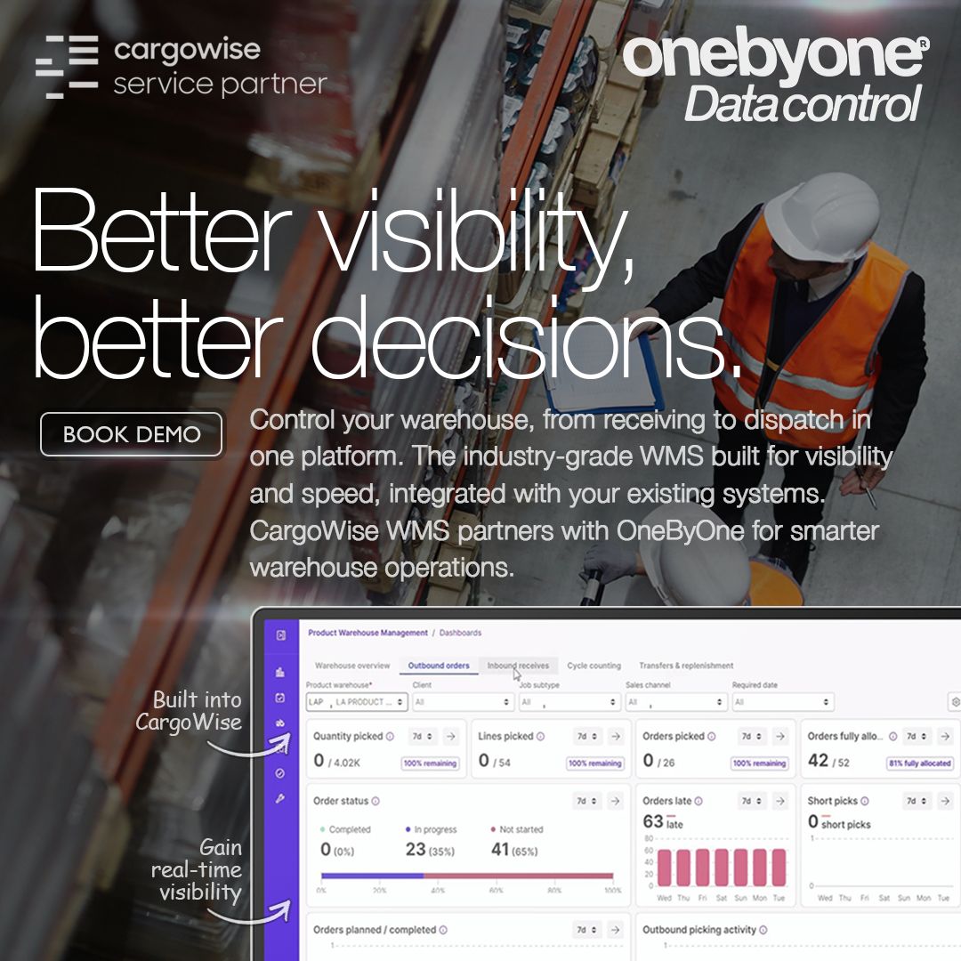 OneByOne ad