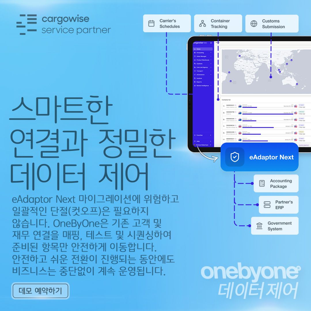 OneByOne ad