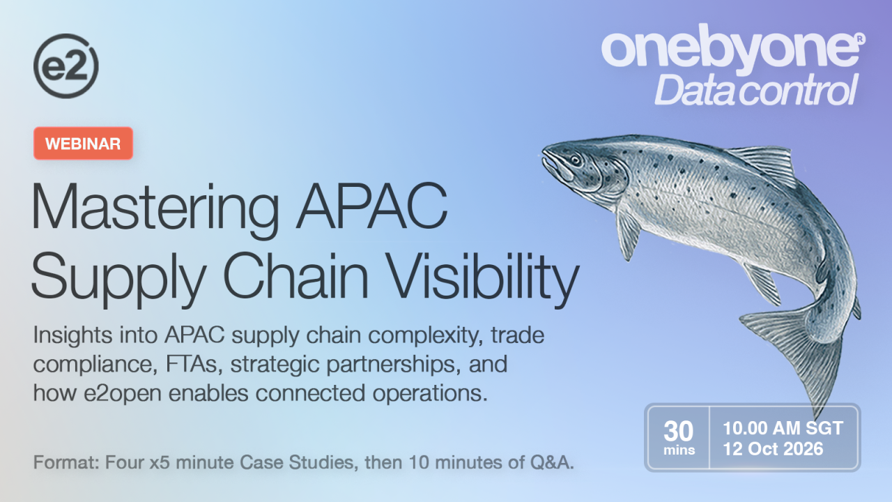 OneByOne ad