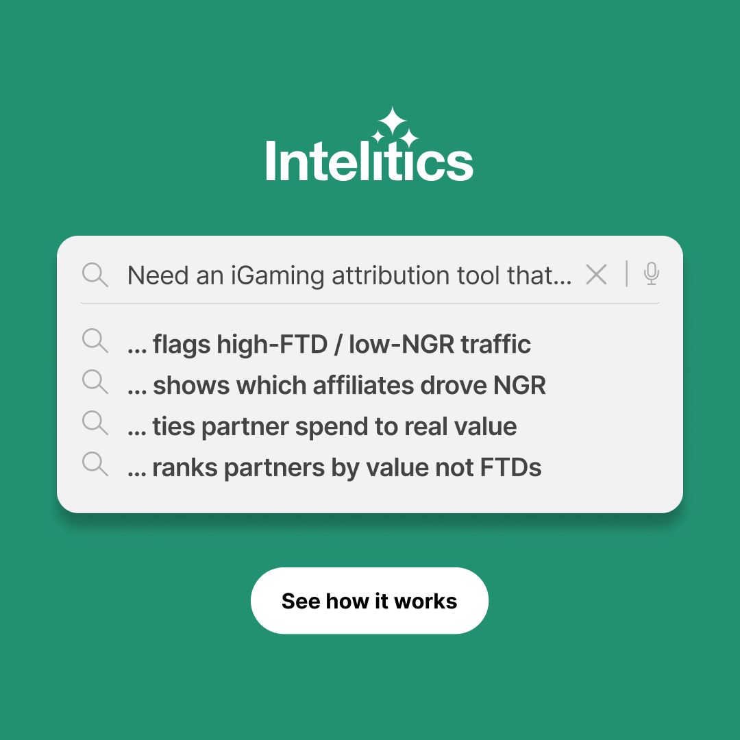 Intelitics Software ad