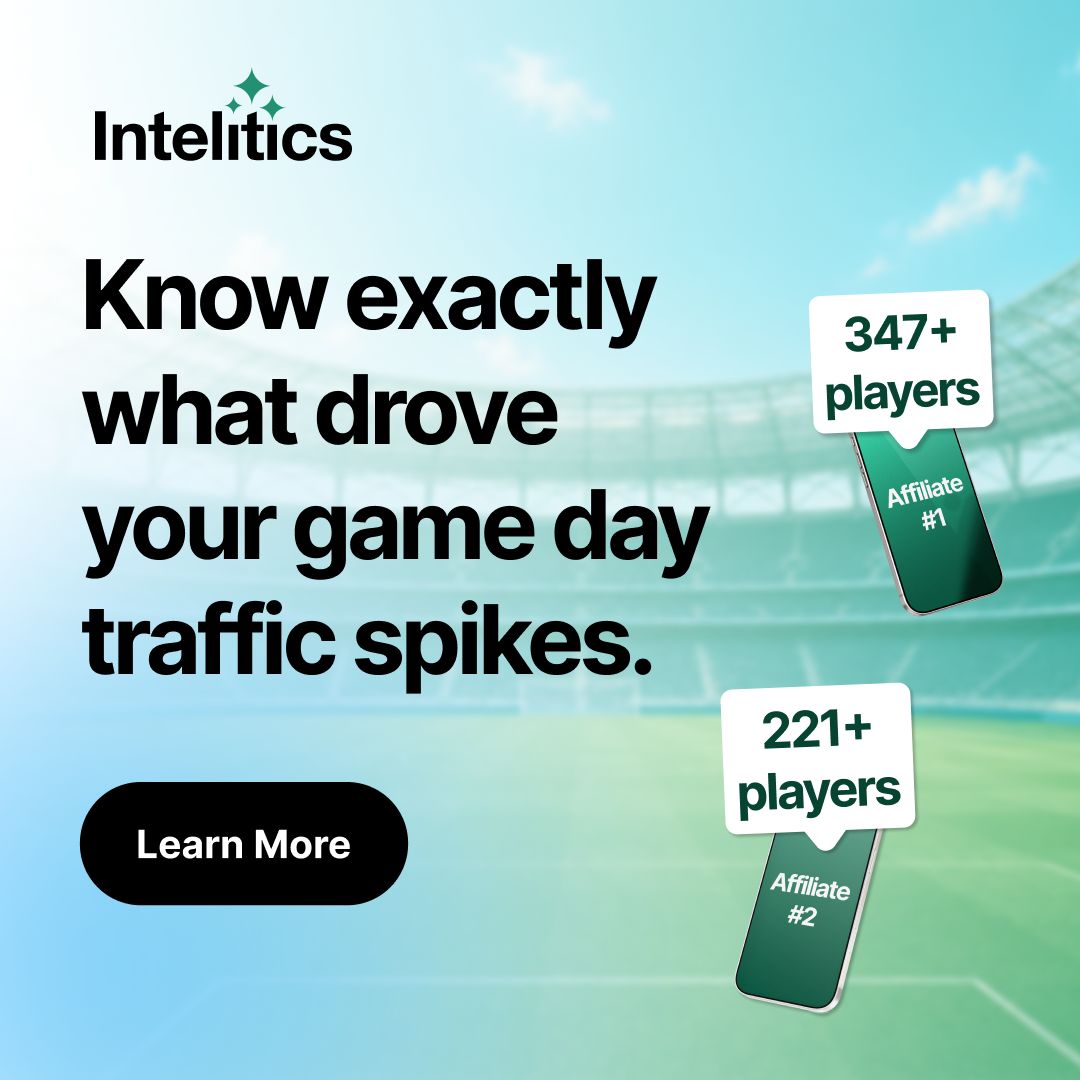 Intelitics Software ad