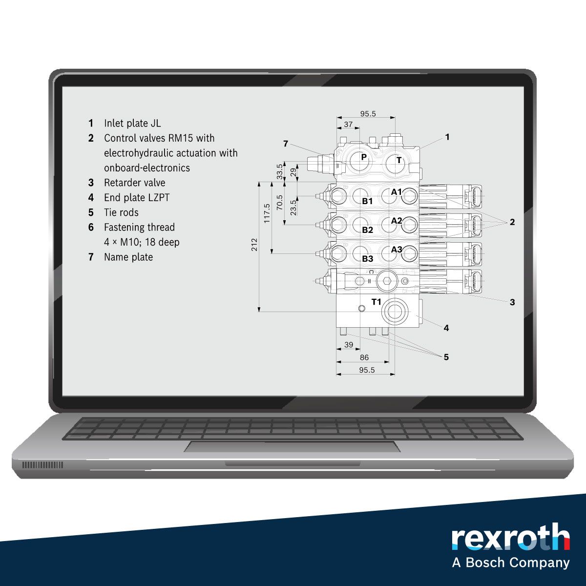 Bosch Rexroth ad