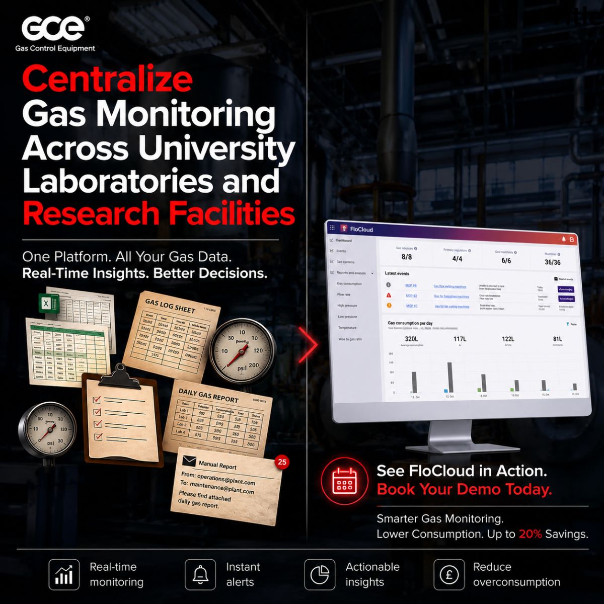 GCE Group ad