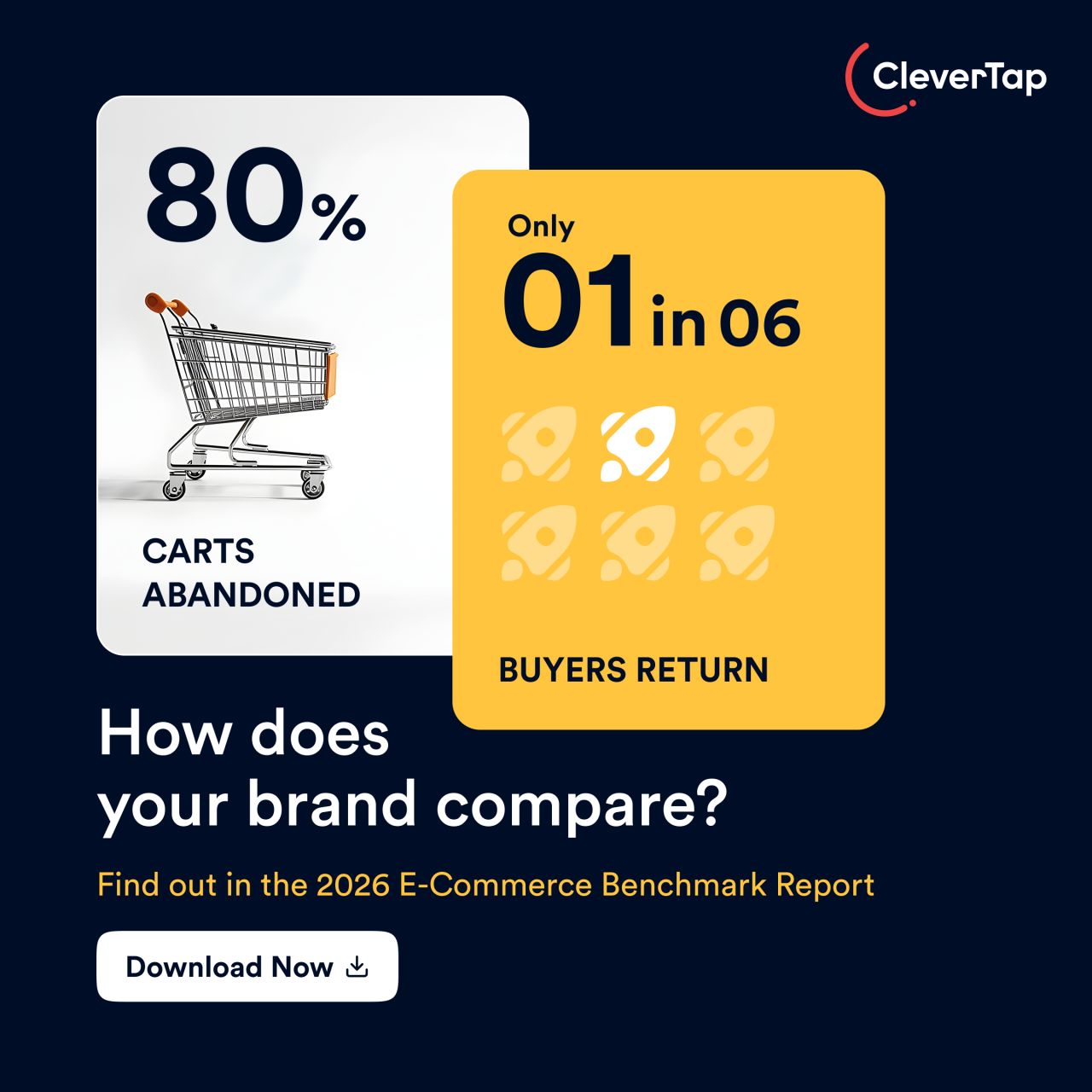 CleverTap ad