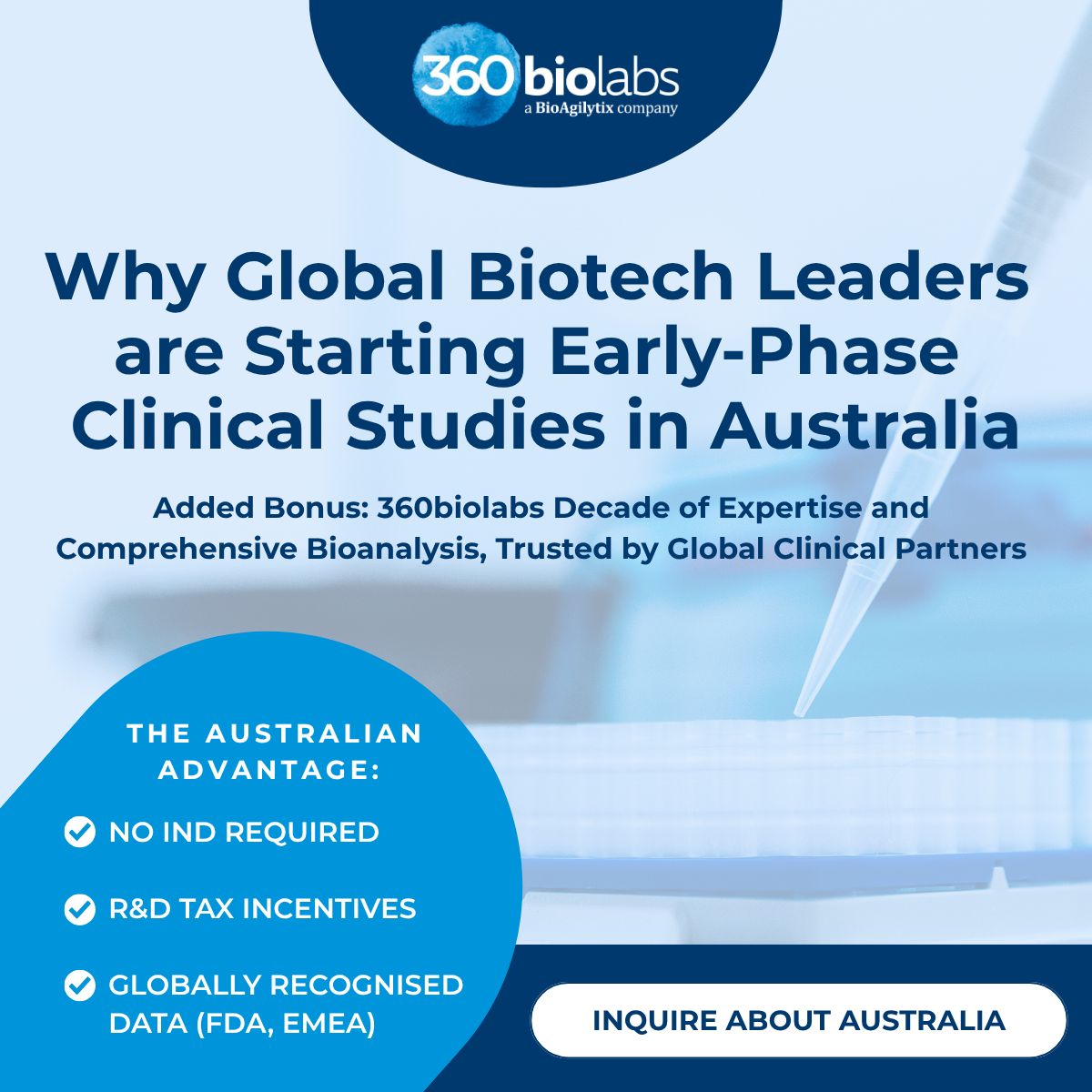 360biolabs, a BioAgilytix company ad