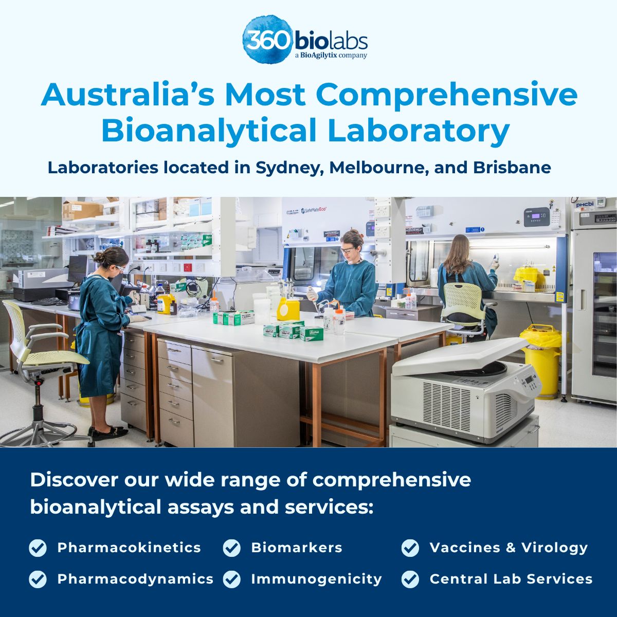 360biolabs, a BioAgilytix company ad