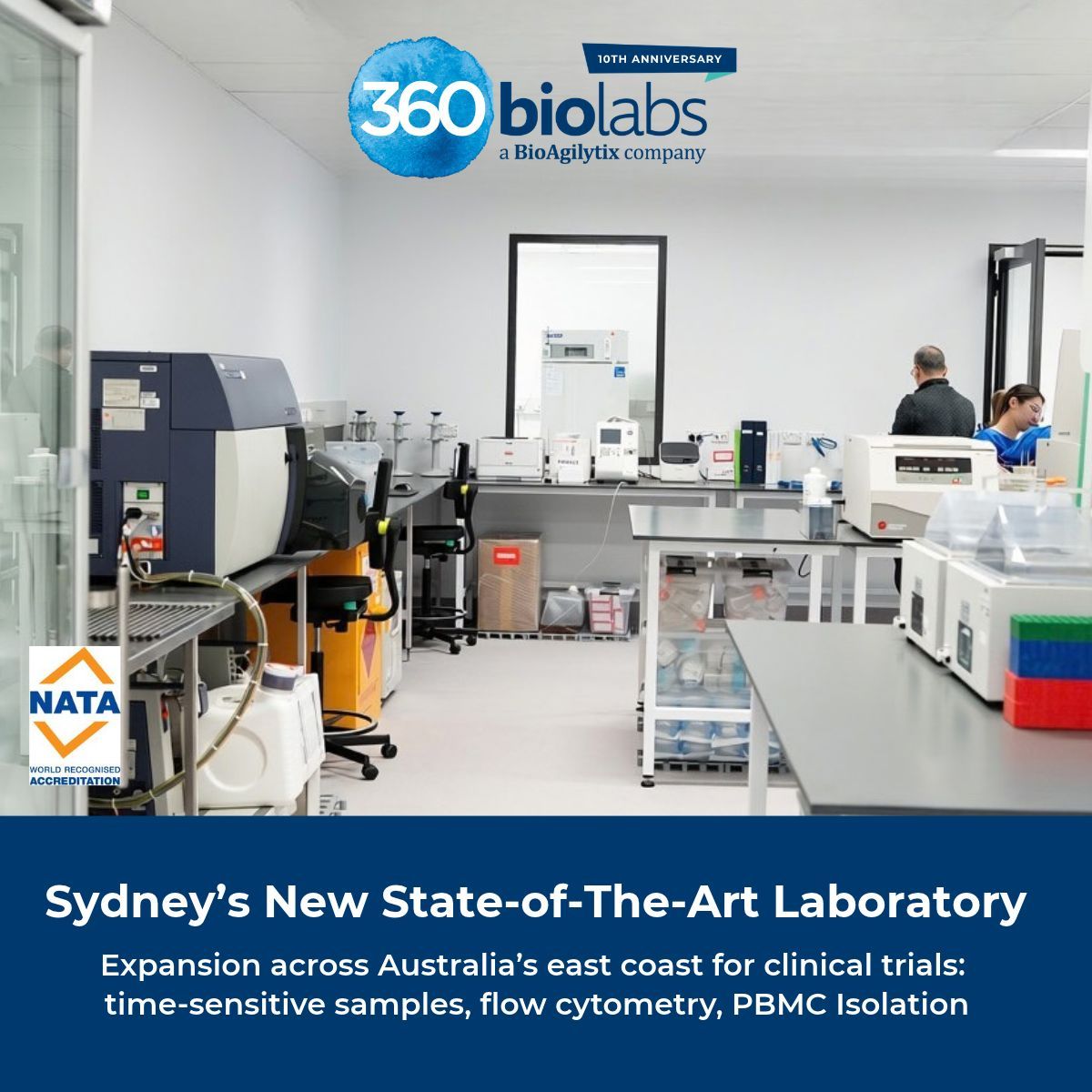 360biolabs, a BioAgilytix company ad