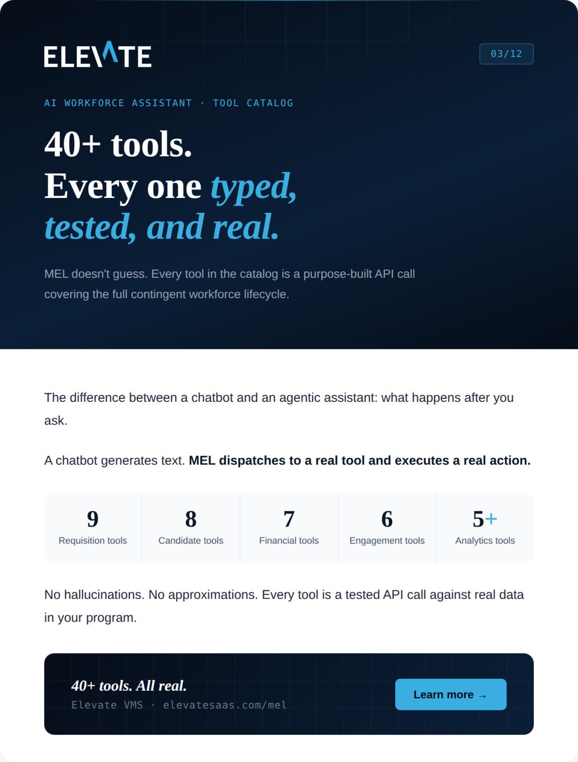 Elevate SaaS, Inc. ad
