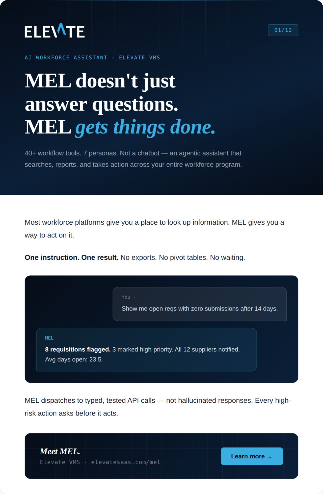Elevate SaaS, Inc. ad
