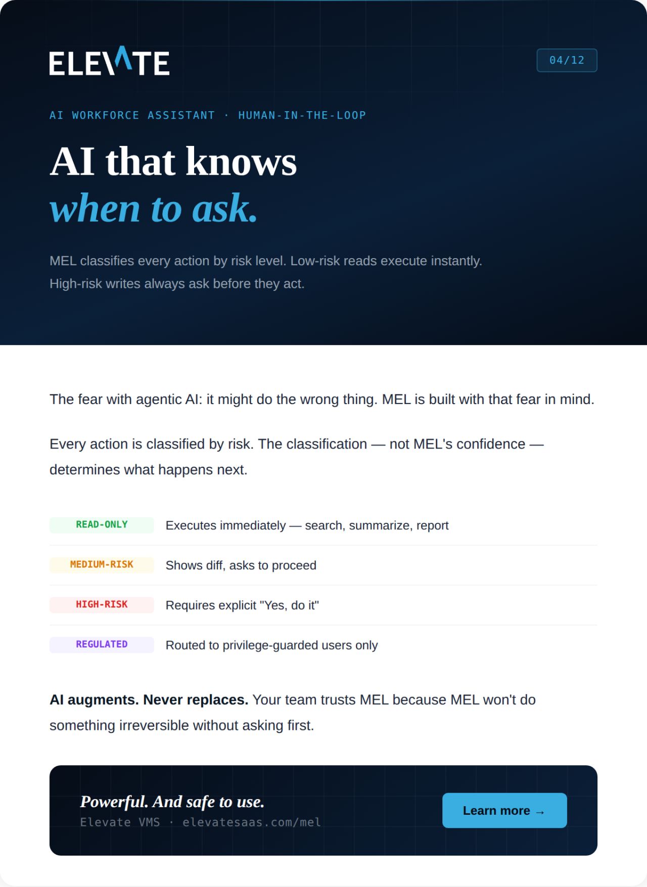 Elevate SaaS, Inc. ad