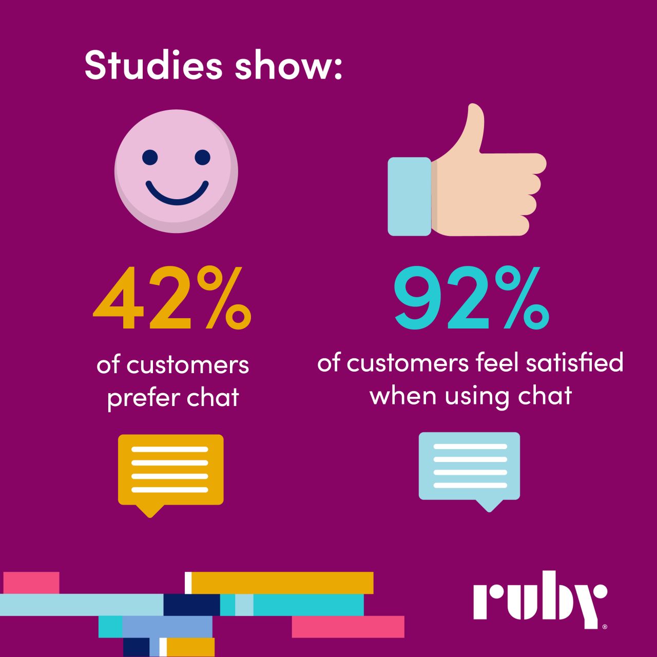 Ruby ad