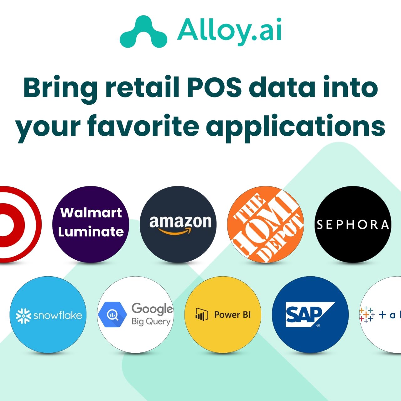 Alloy.ai ad