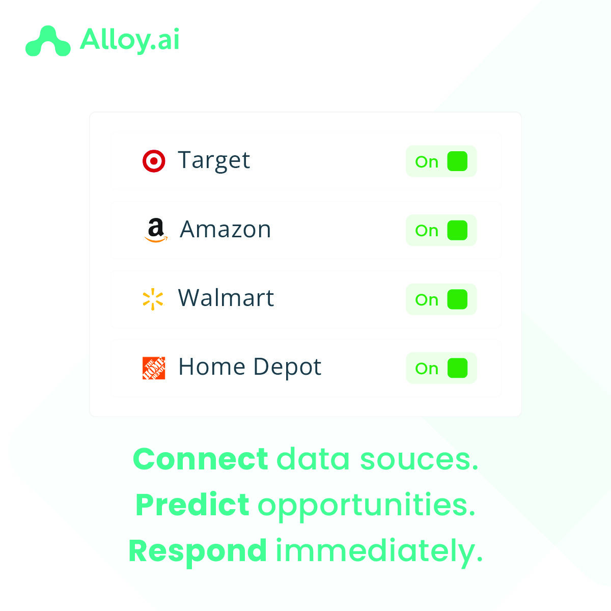 Alloy.ai ad