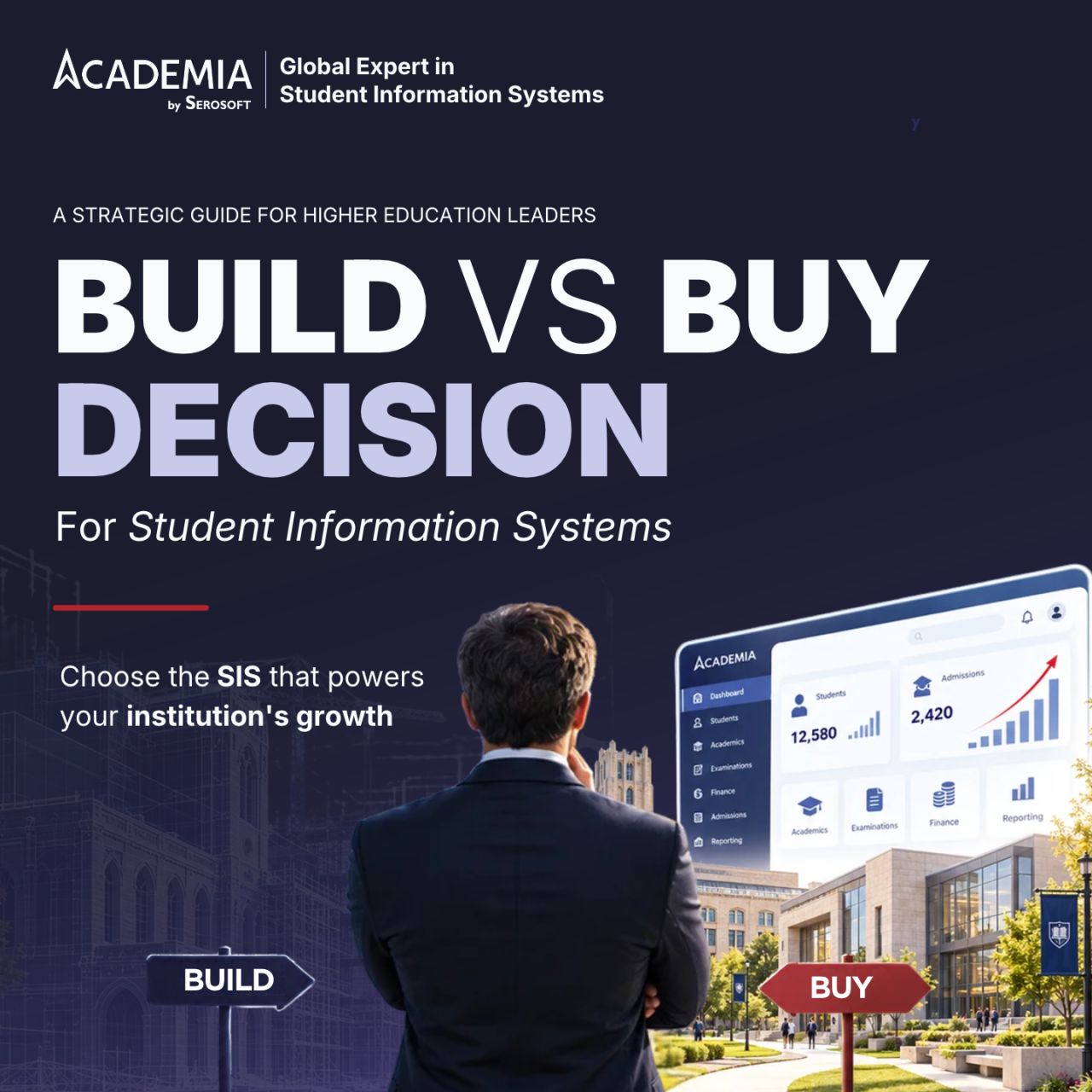 Academia by Serosoft, Inc. ad