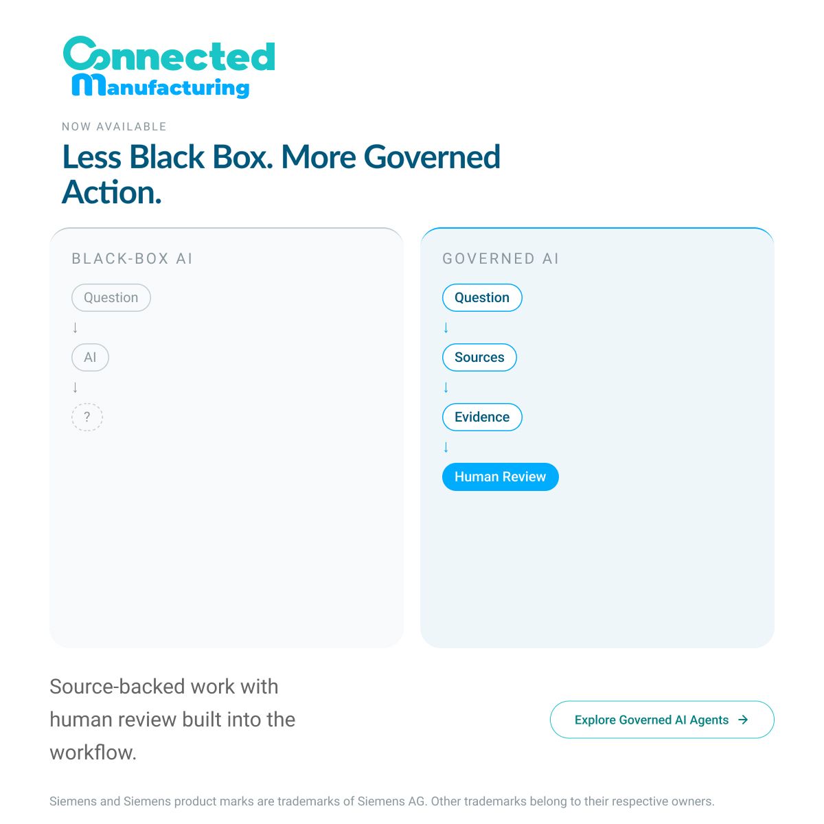 Connected Manufacturing™ ad