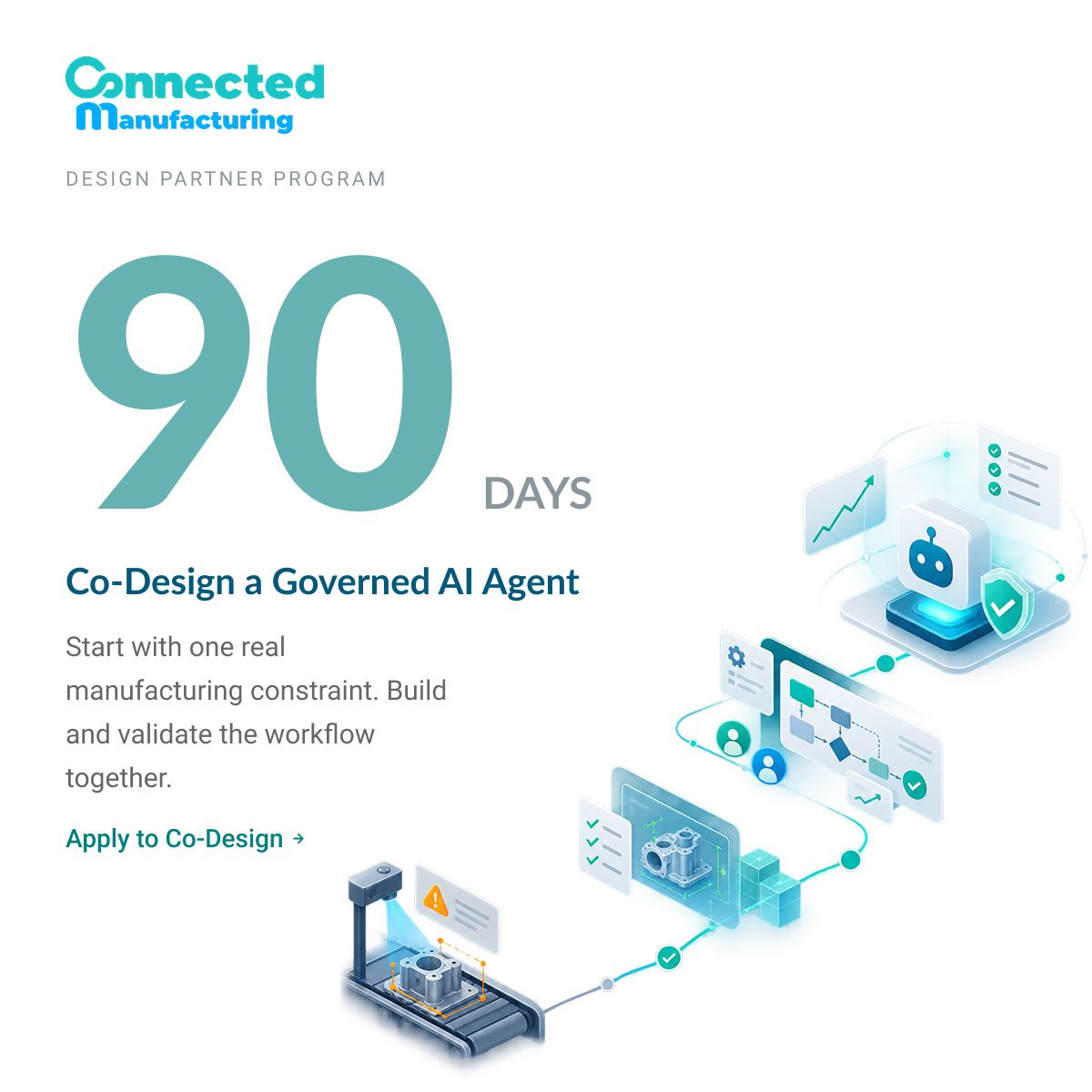 Connected Manufacturing™ ad