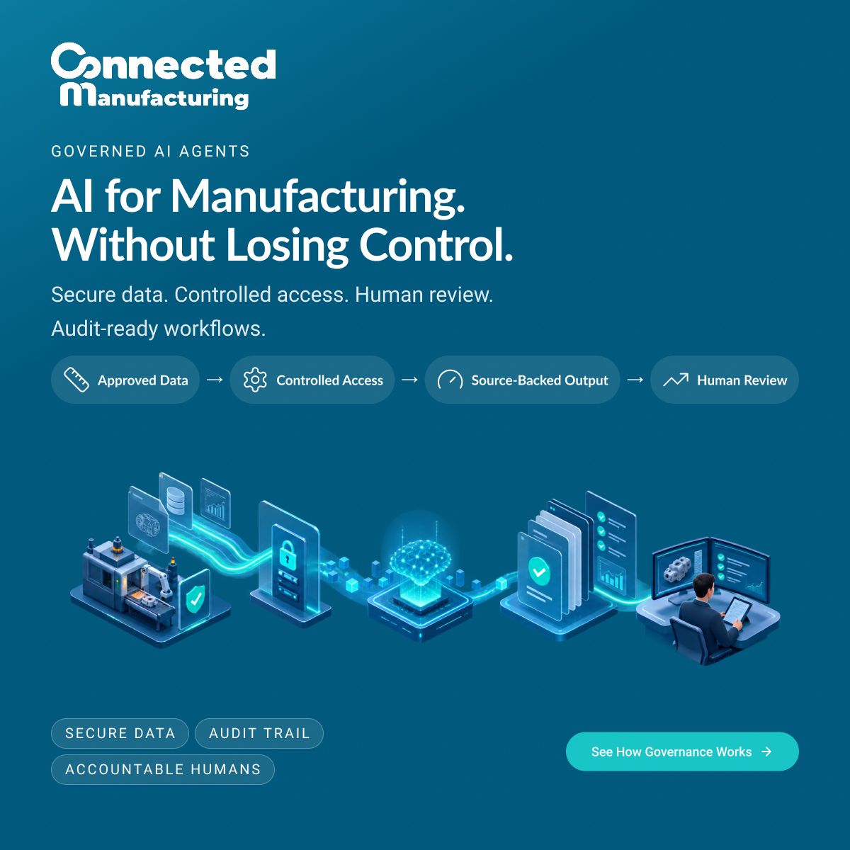 Connected Manufacturing™ ad