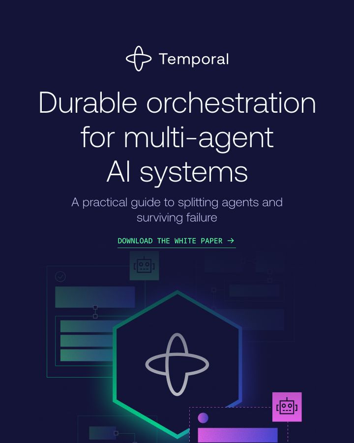 Temporal Technologies ad