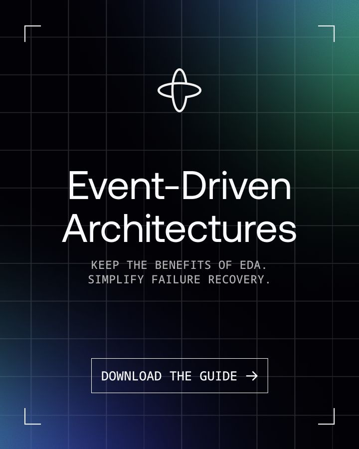 Temporal Technologies ad
